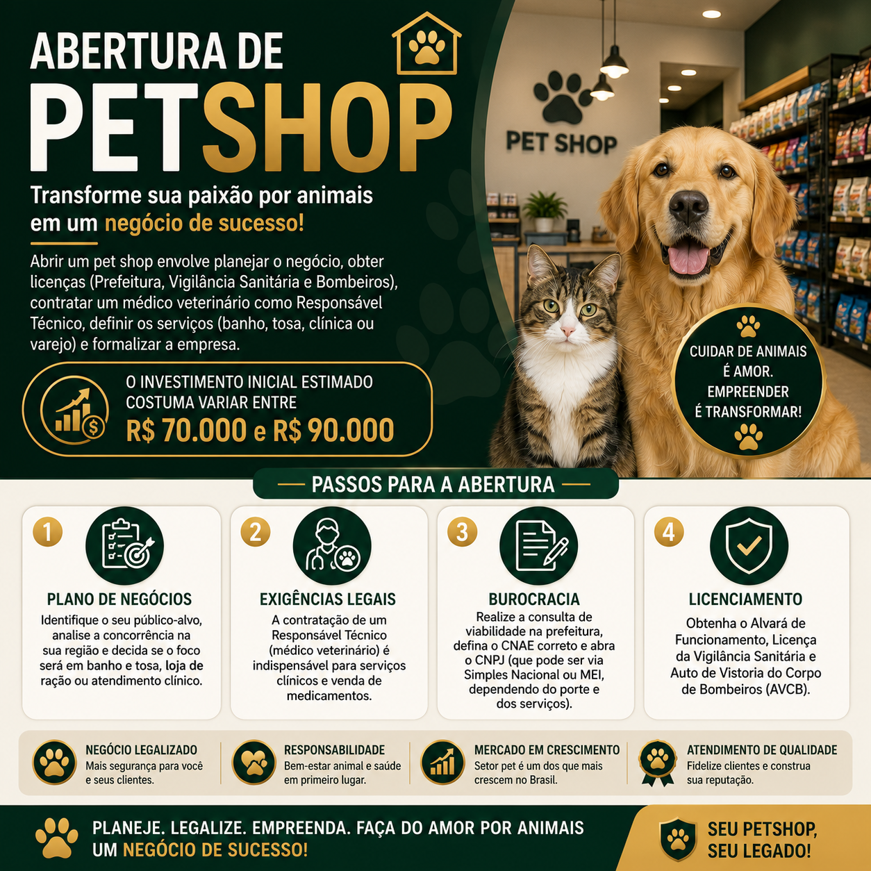 abertura-petshop-500x500